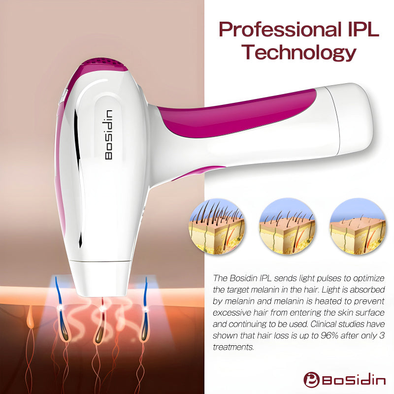 Laser Hair Removal Kit Use Permanent Hair Removal Device